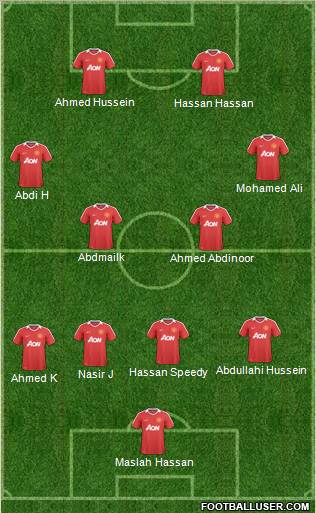 Manchester United Formation 2011