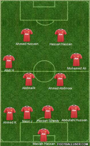 Manchester United Formation 2011