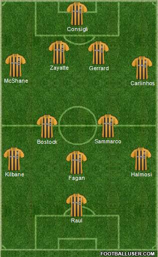 Hull City football formation