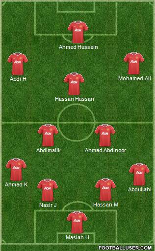 Manchester United Formation 2011