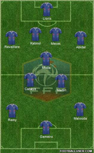 France Formation 2011