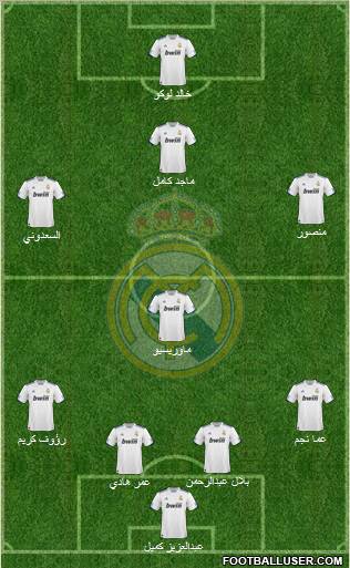 Real Madrid C.F. Formation 2011