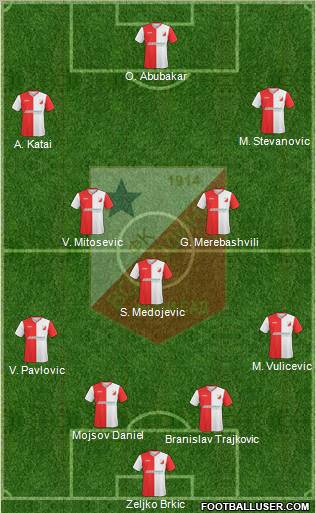 FK Vojvodina Novi Sad Formation 2011