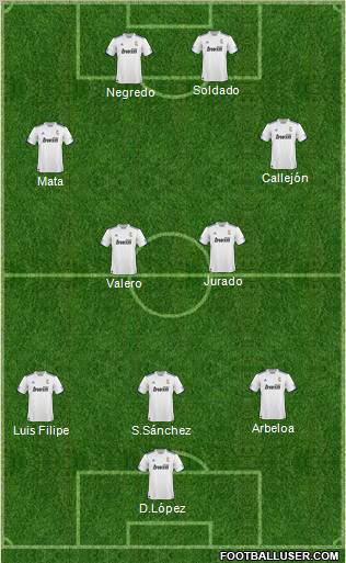 R. Madrid Castilla Formation 2011