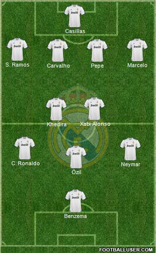 Real Madrid C.F. Formation 2011