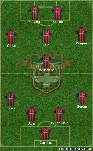 Gaziantepspor Formation 2011