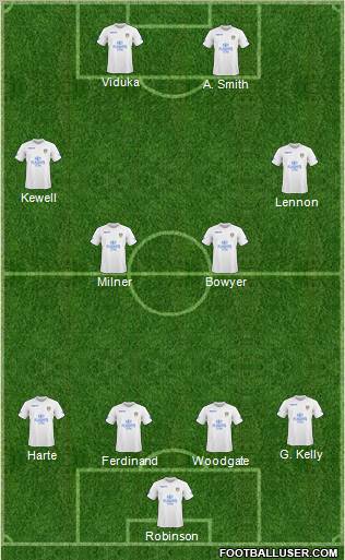Leeds United Formation 2011