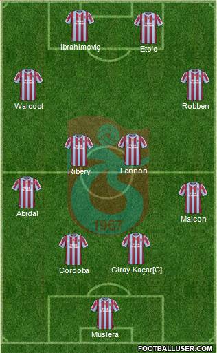 Trabzonspor Formation 2011