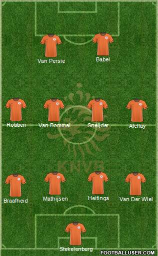Holland Formation 2011