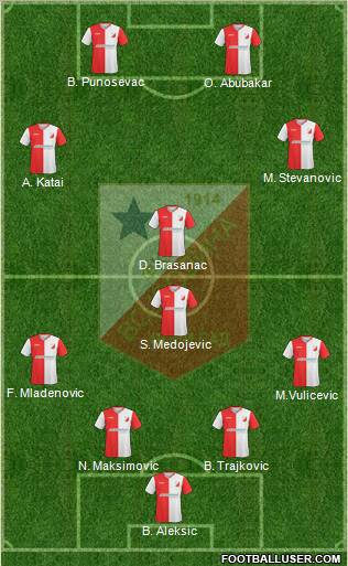FK Vojvodina Novi Sad Formation 2011