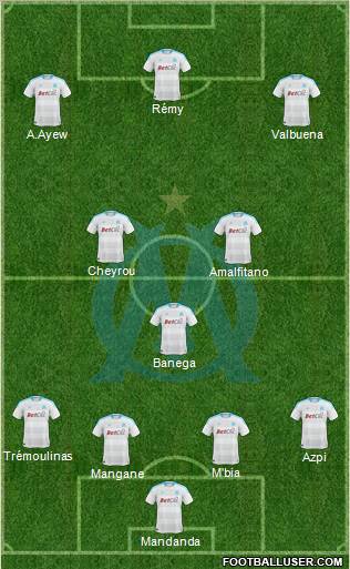 Olympique de Marseille Formation 2011
