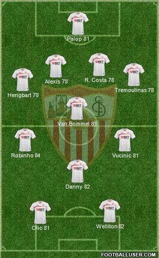 Sevilla F.C., S.A.D. Formation 2011