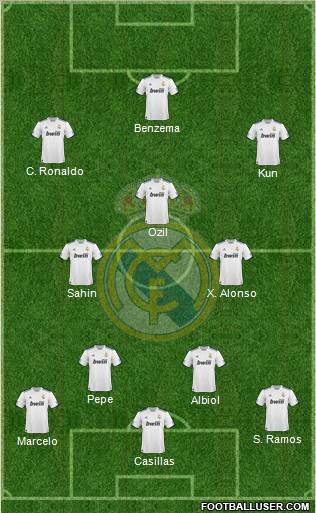 Real Madrid C.F. Formation 2011