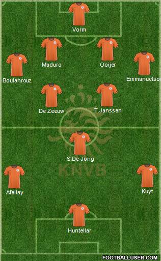 Holland Formation 2011