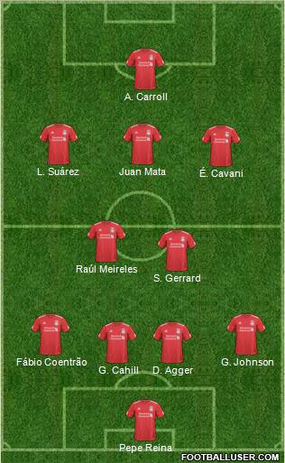 Liverpool Formation 2011