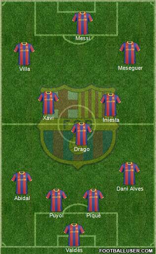 F.C. Barcelona Formation 2011