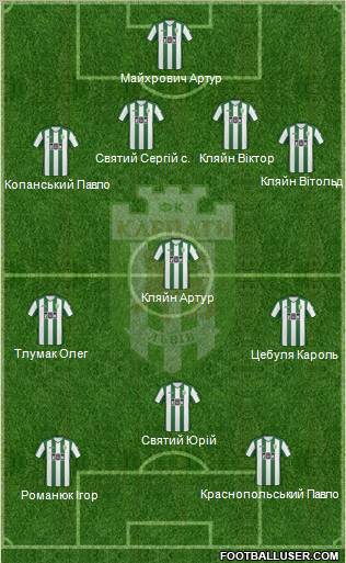 Karpaty Lviv Formation 2011