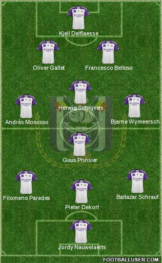RSC Anderlecht Formation 2011