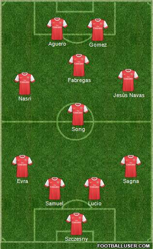 Arsenal Formation 2011