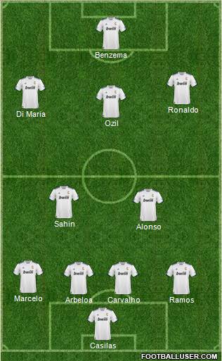 R. Madrid Castilla Formation 2011