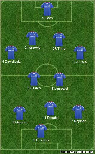 Chelsea Formation 2011