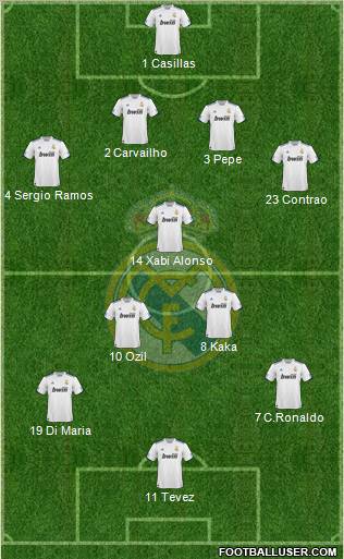 Real Madrid C.F. Formation 2011