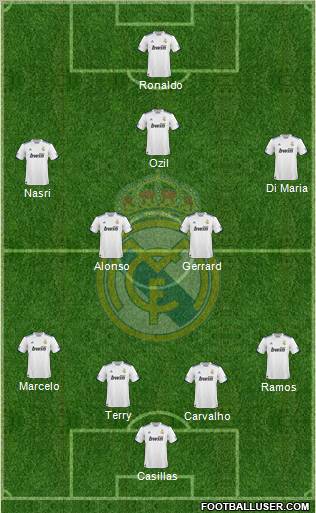 Real Madrid C.F. Formation 2011