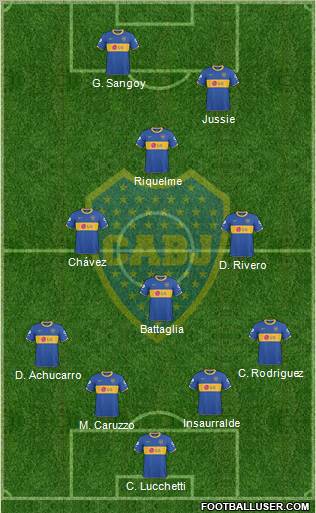 Boca Juniors Formation 2011