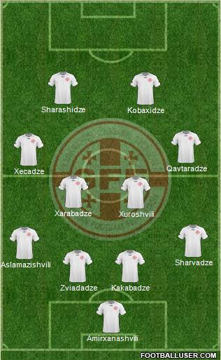 Georgia Formation 2011