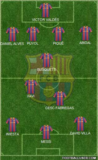 F.C. Barcelona Formation 2011