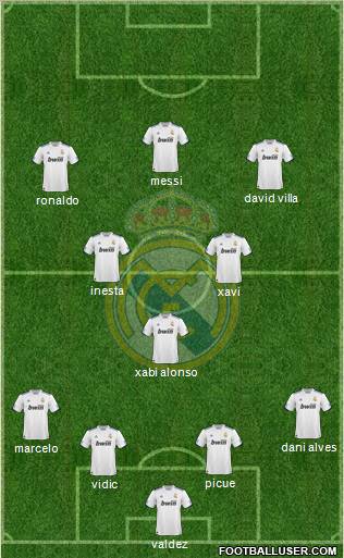 Real Madrid C.F. Formation 2011