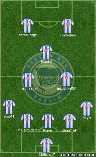 Hertha BSC Berlin Formation 2011