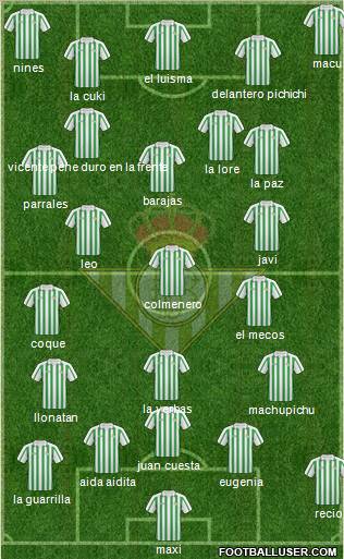 Real Betis B., S.A.D. Formation 2011