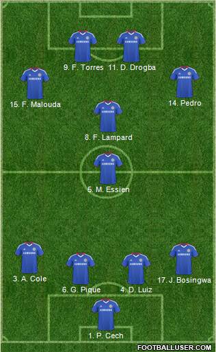 Chelsea Formation 2011