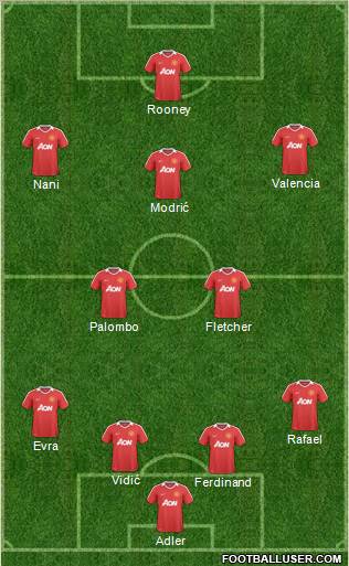 Manchester United Formation 2011