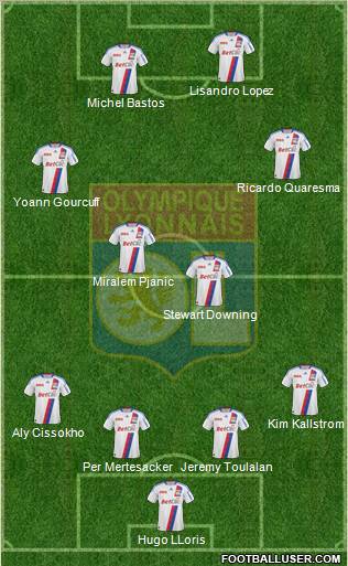 Olympique Lyonnais Formation 2011