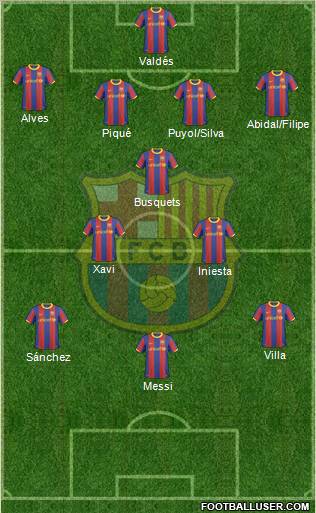 F.C. Barcelona Formation 2011