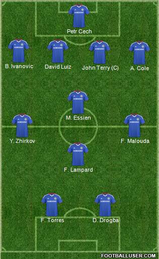 Chelsea Formation 2011