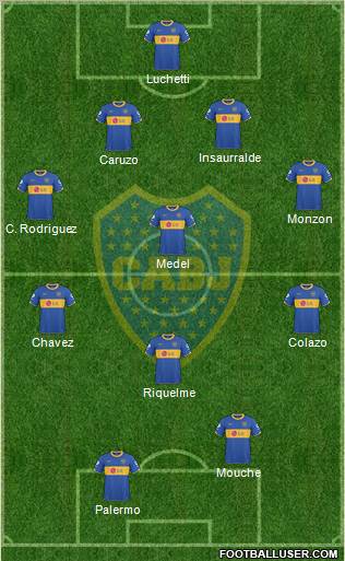 Boca Juniors Formation 2011