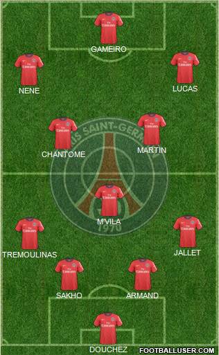 Paris Saint-Germain Formation 2011