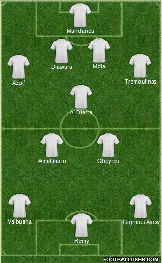 Champions League Team Formation 2011
