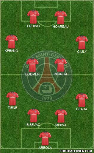 Paris Saint-Germain Formation 2011