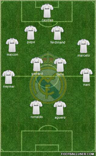Real Madrid C.F. Formation 2011
