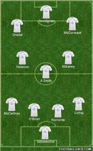 Leeds United Formation 2011