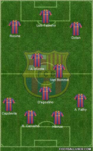 F.C. Barcelona Formation 2011