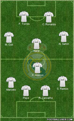 Real Madrid C.F. Formation 2011