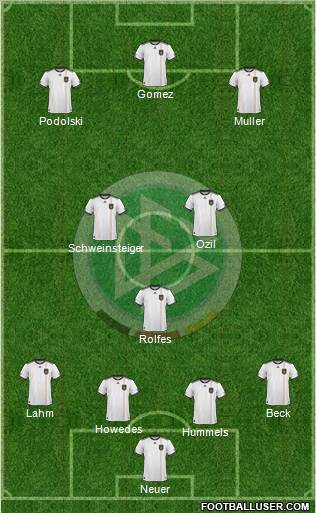 Germany Formation 2011