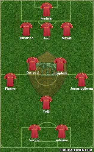 AS Roma Formation 2011