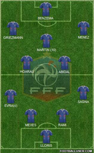 France Formation 2011