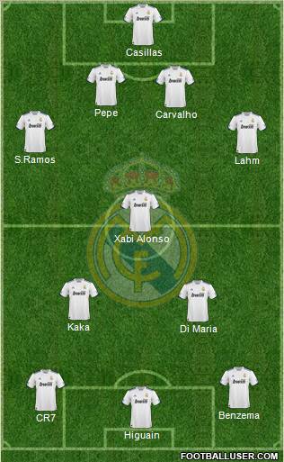 Real Madrid C.F. Formation 2011